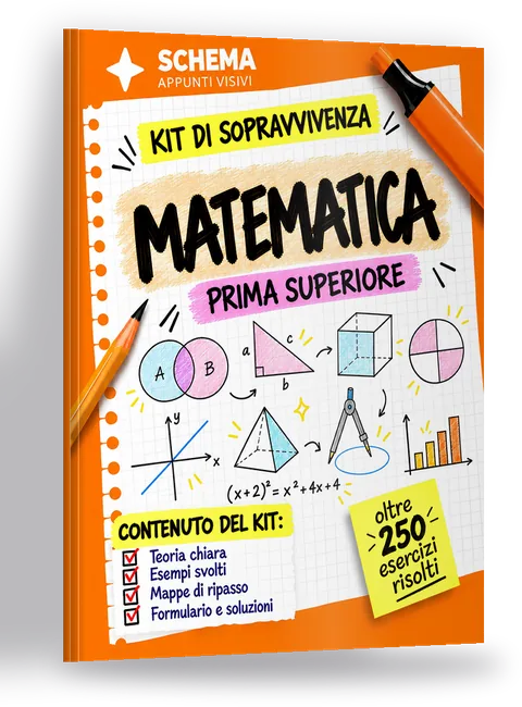 SCHEMA Matematica 1ª superiore