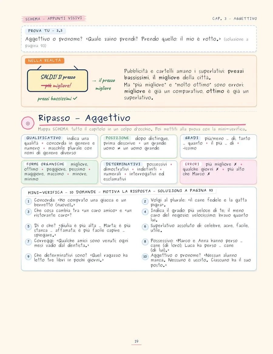 La mappa di ripasso dell’aggettivo, pagina 19